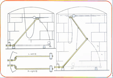 ���ӳ����b��